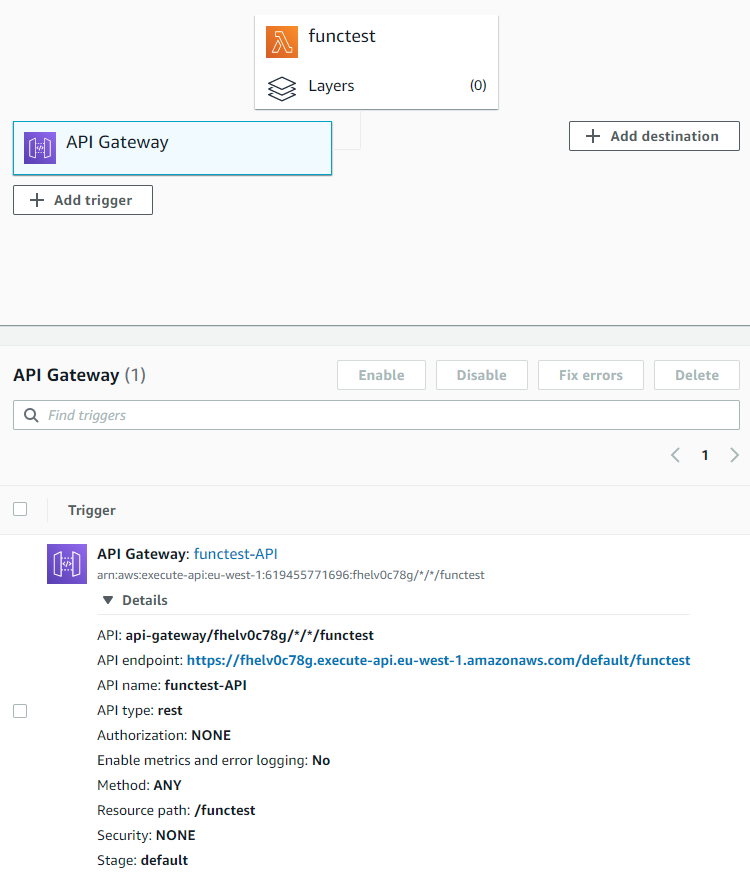 AWS Lambda API Gateway details